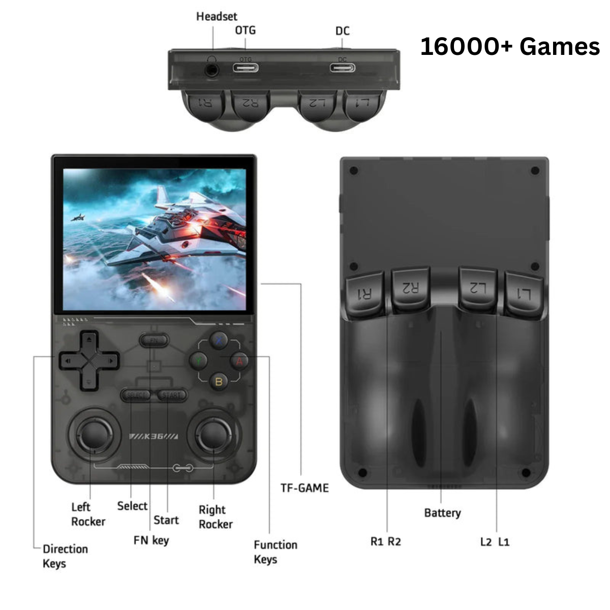 K36 Retro Handheld Game Console (2026 Version)