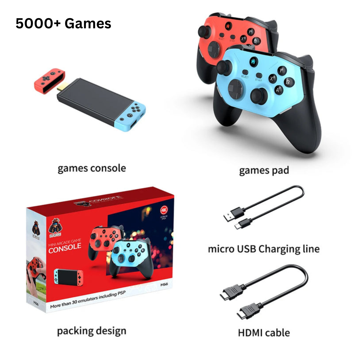 M66 Mini Retro Game Stick (2026 Version)