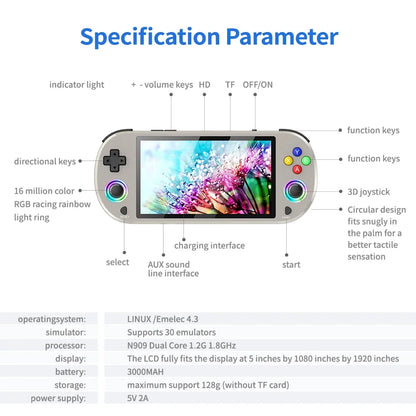M22P Retro Handheld Game Console (2026 Version)