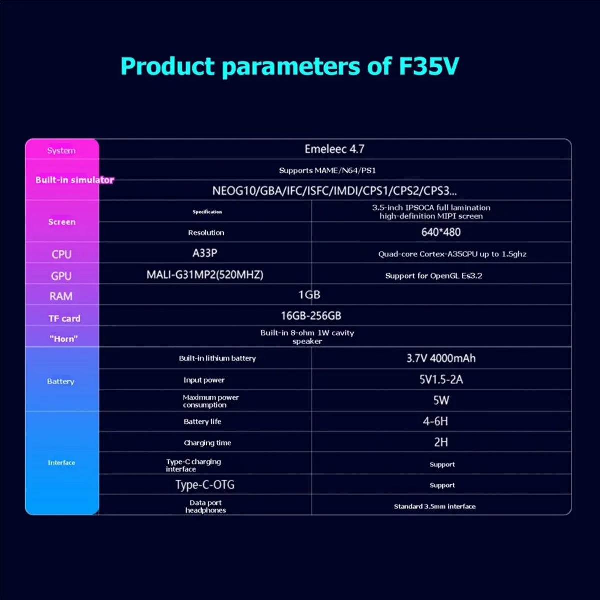 F35V Retro Handheld Game Console (2026 Version)
