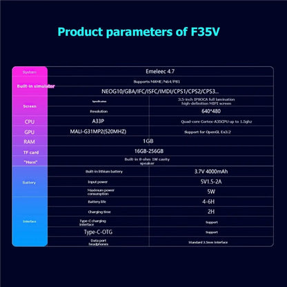 F35V Retro Handheld Game Console (2026 Version)