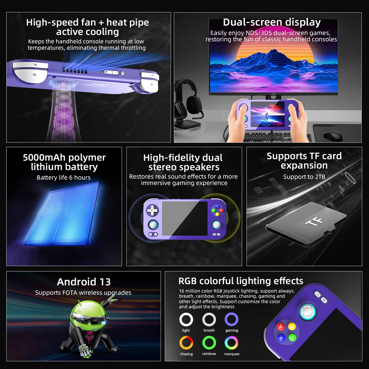 RG 476H Retro Game Console (2026 Version)