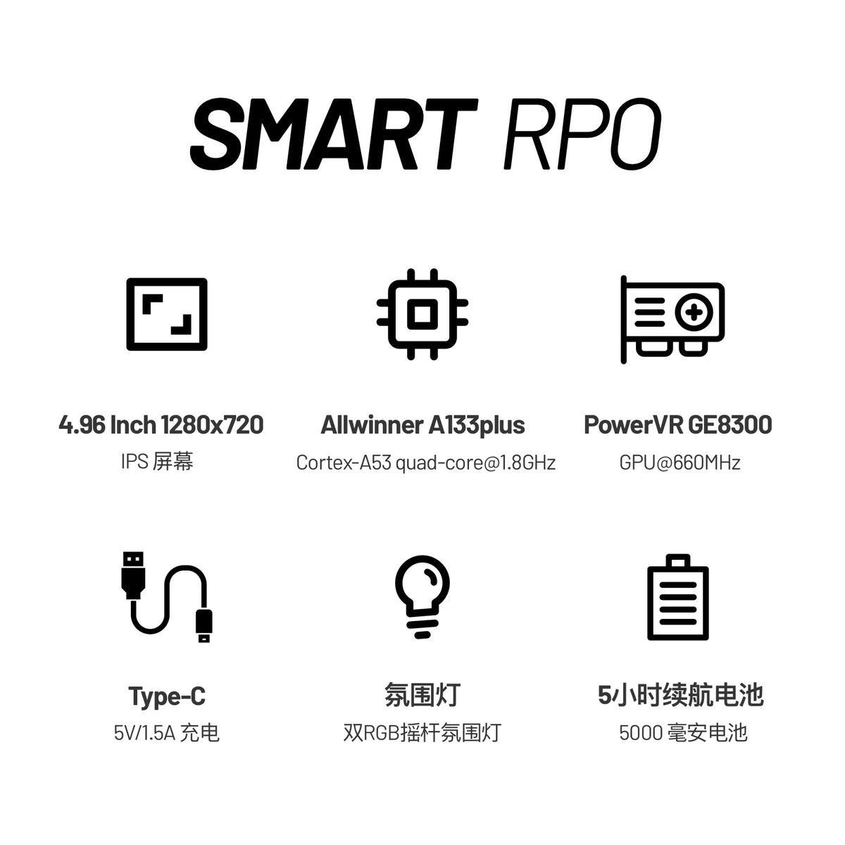 Trimui Smart Pro Retro Handheld Game Console (2026 Version)