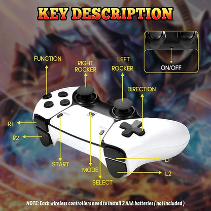 M15 Retro Game Stick (2026 Version)