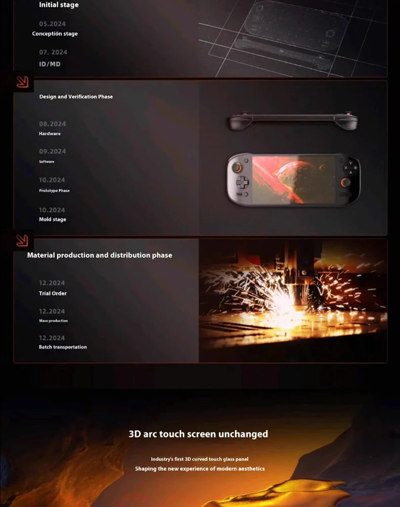 Odin 2 Retro Handheld Game Console (2026 Version)