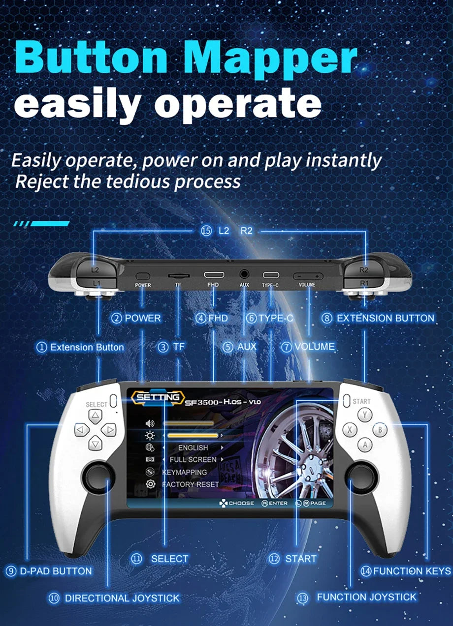 SF3500 Retro Handheld Game Console (2026 Version) – Retro Game
