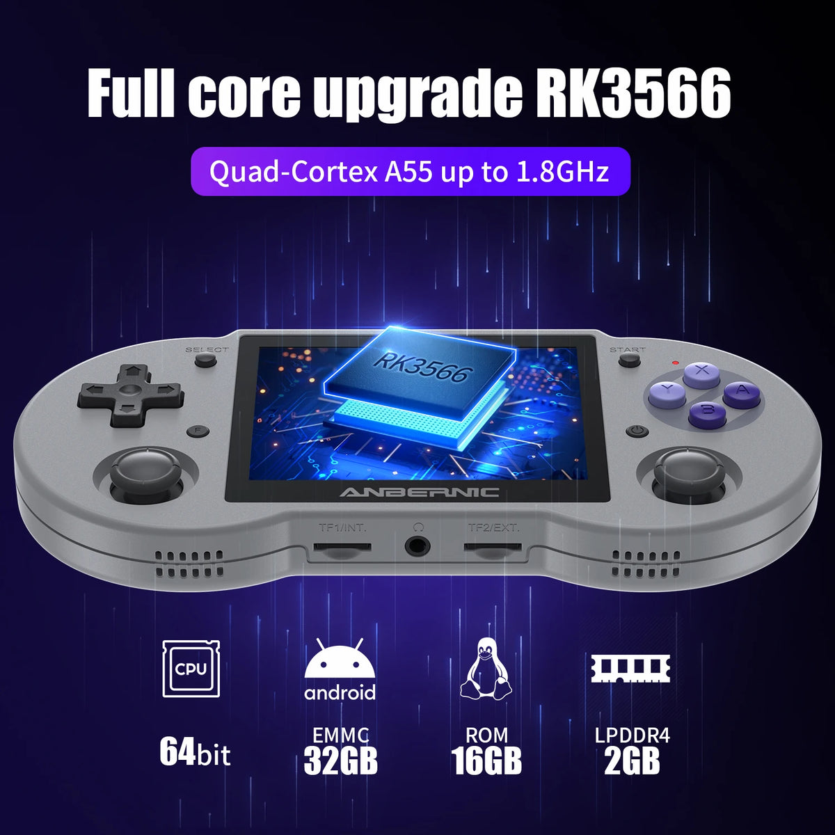 RG353P Retro Handheld Game Console (2026 Version)