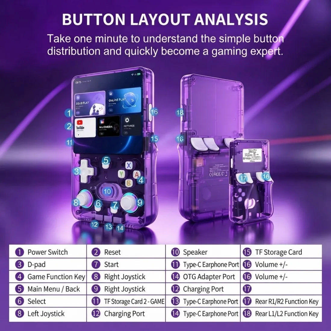 X36 Ultra Retro Handheld Game Console (2026 Version)