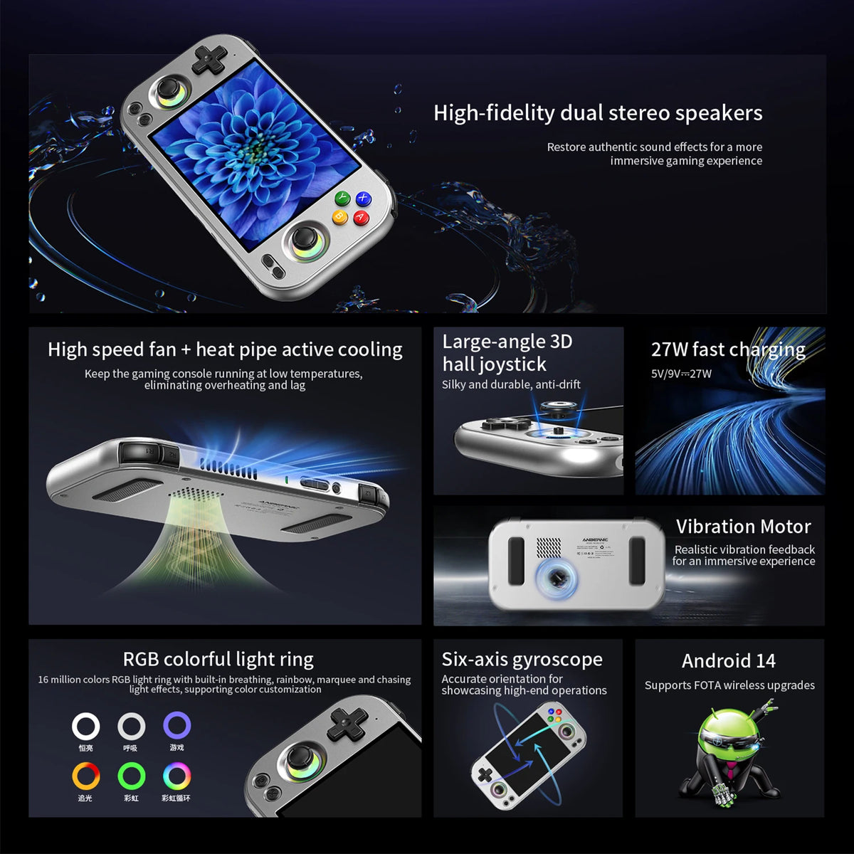 RG 477M Retro Handheld Game Console (2026 Version)