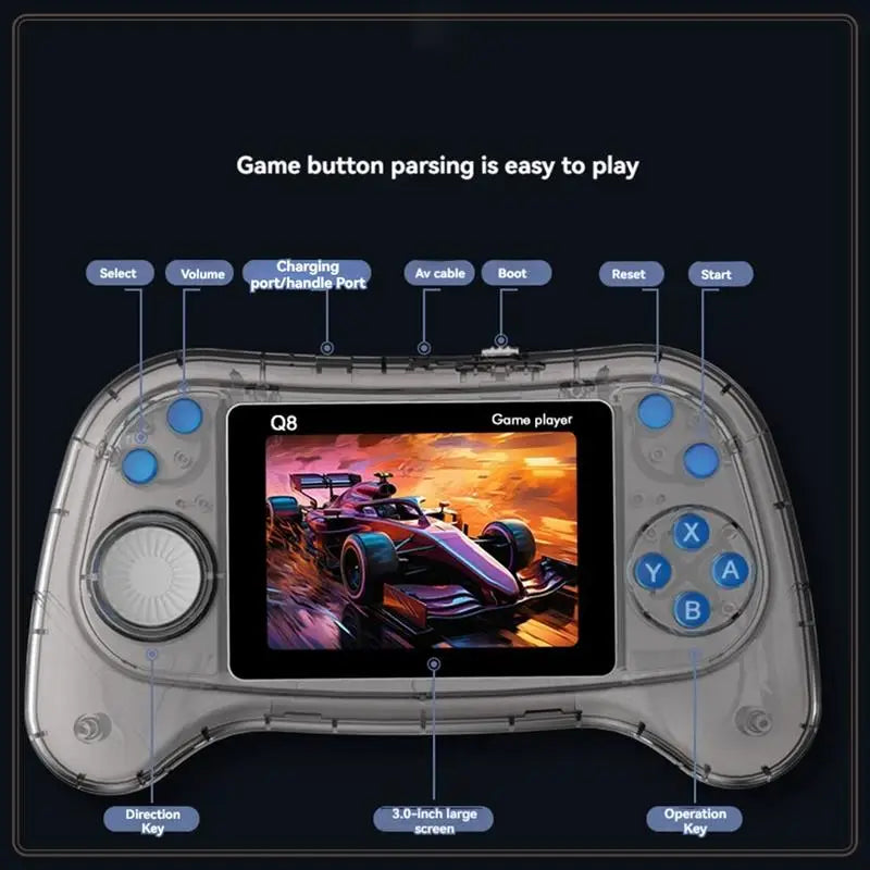 Q8 Handheld Game Console (2026 Version)