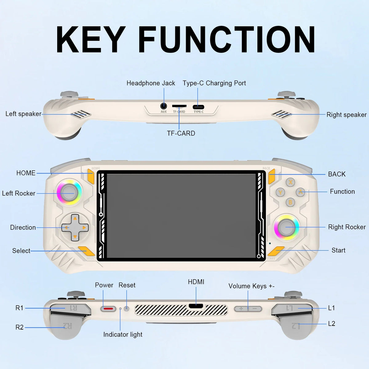 RG52 MINI Retro Handheld Game Console (2026 Version)
