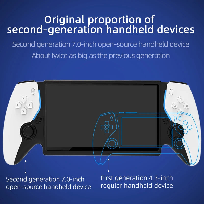 HC800 Retro Handheld Game Console (2026 Version)